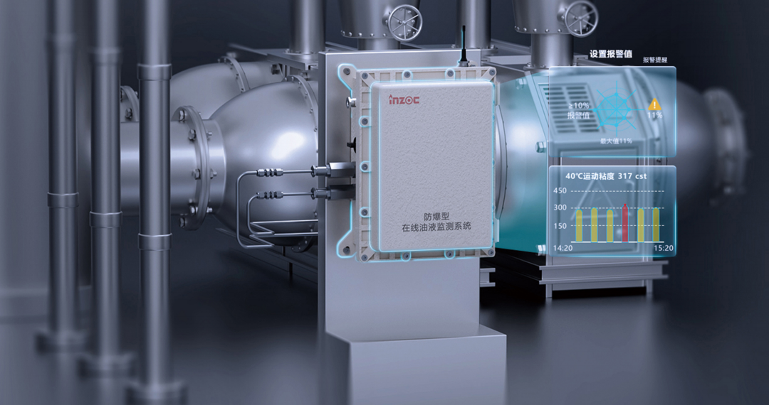 防爆型在線油液監(jiān)測系統(tǒng)：工業(yè)安全監(jiān)測的智能守護(hù)者圖1