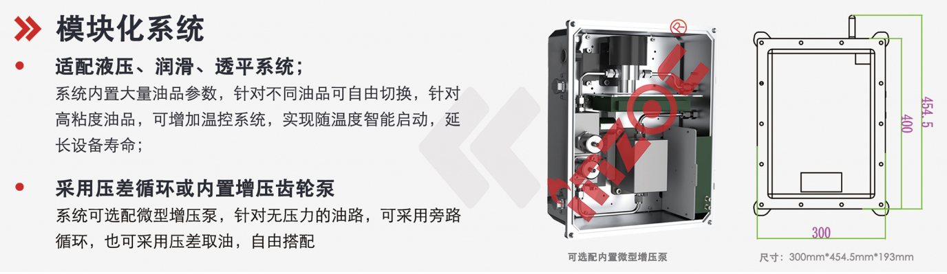 防爆型在線油液監(jiān)測系統(tǒng)：工業(yè)安全監(jiān)測的智能守護(hù)者圖3