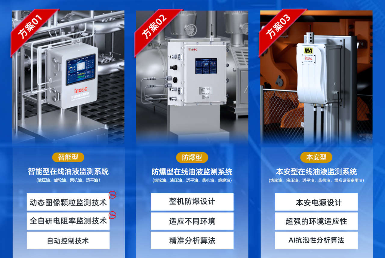 智火柴INZOC攜“設(shè)備潤滑監(jiān)測預警方案”邀您共赴銀川2025煤化工裝備智能化大會圖2