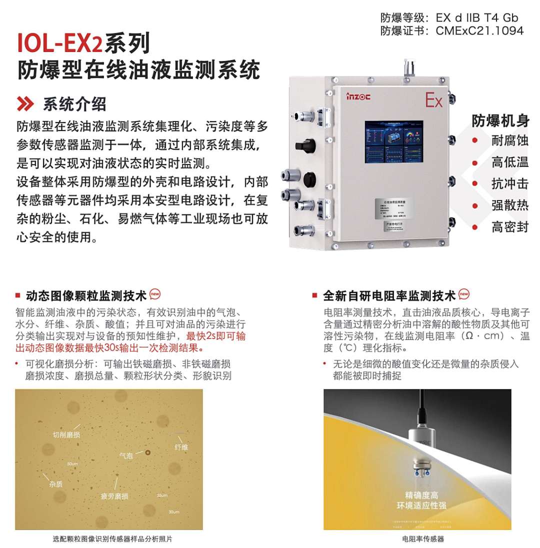 智火柴INZOC攜“設(shè)備潤滑監(jiān)測預警方案”邀您共赴銀川2025煤化工裝備智能化大會圖4