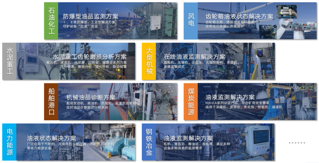 智火柴INZOC攜“設(shè)備潤滑監(jiān)測預警方案”邀您共赴銀川2025煤化工裝備智能化大會圖8