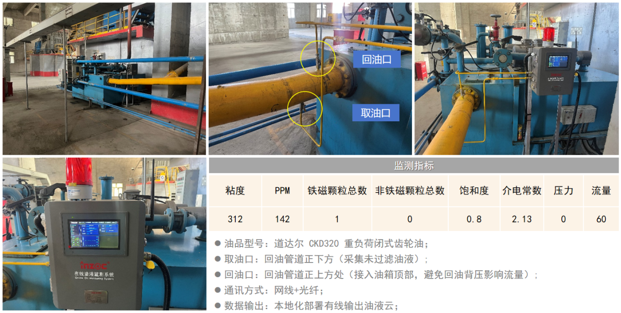 智火柴水泥廠應用案例：全鏈路智慧潤滑監測方案的部署與應用成效圖12