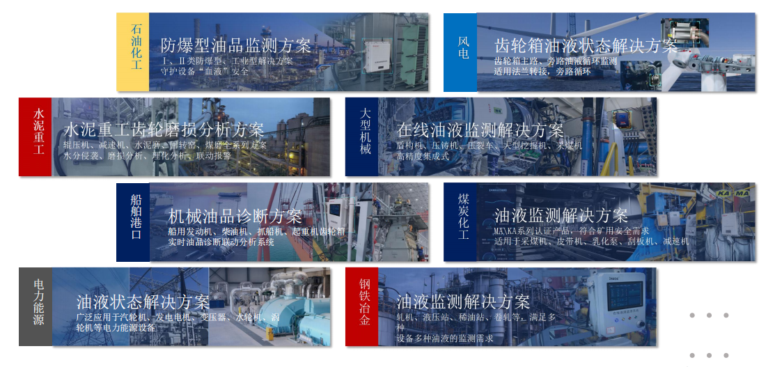 提升工業(yè)設(shè)備運(yùn)維效率，油液監(jiān)測/檢測技術(shù)助力關(guān)鍵行業(yè)發(fā)展