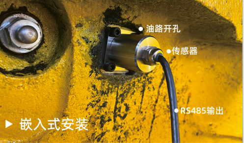 技術洞察｜影響油液傳感器性能的四大關鍵因素解析圖2