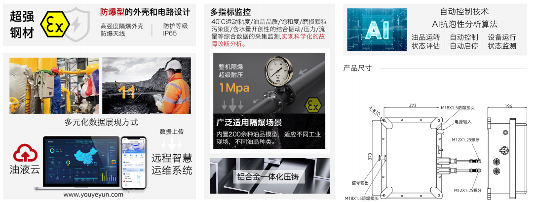 露天礦案例:皮帶減速機齒輪潤滑在線監(jiān)測部署應(yīng)用,賦能煤礦智慧運維圖7.png