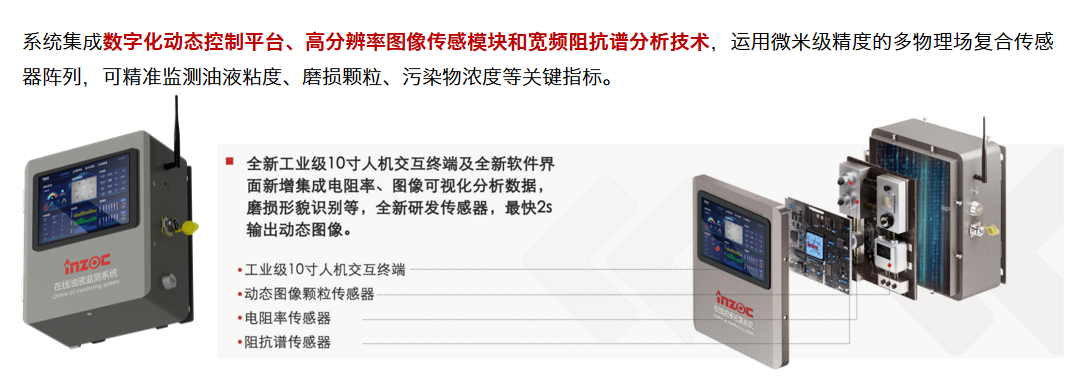 國際儀器儀表展覽會：INZOC斬獲“十佳新品”，聚焦潤滑監測賦能工業健康運維 圖2