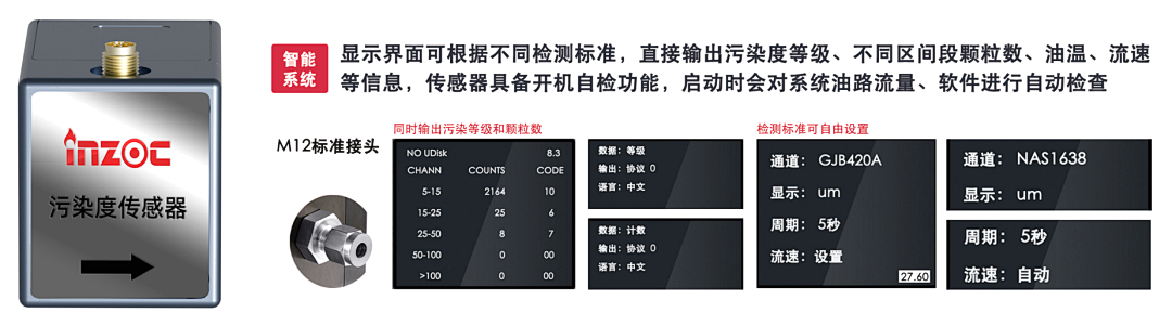 潤(rùn)滑油污染度傳感器：IFJ-6系列精準(zhǔn)守護(hù)設(shè)備健康 圖3