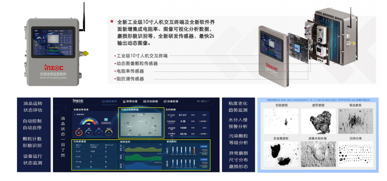 油液污染度傳感器在工業(yè)設(shè)備健康管理中的應(yīng)用與價(jià)值 圖6