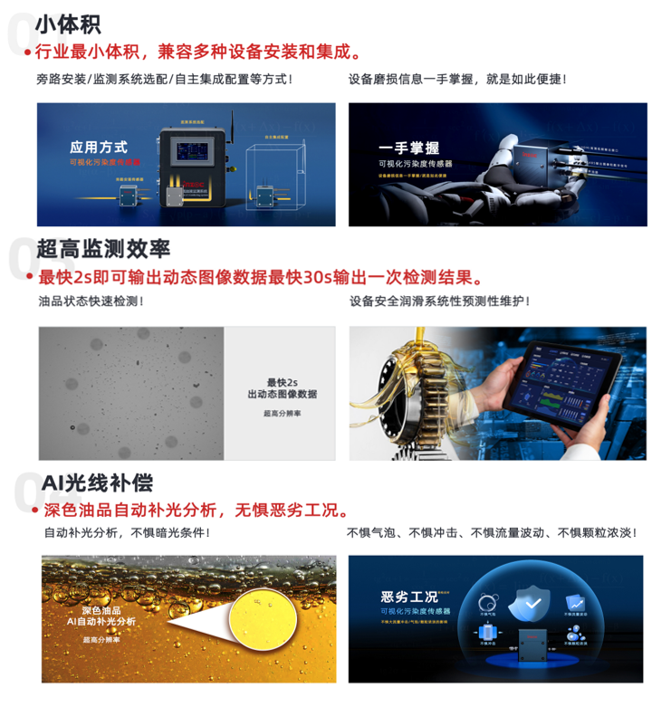 過濾產(chǎn)品檢測技術(shù)宣貫會(huì):智火柴解讀動(dòng)態(tài)圖像分析技術(shù)賦能液壓顆粒污染控制 圖6