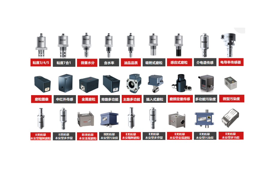 油液檢測的目的和種類有哪些？
