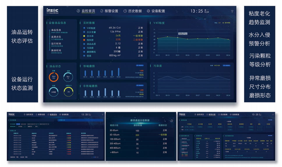 哈拉鉤煤礦轉(zhuǎn)載機(jī)減速機(jī)在線油液監(jiān)測(cè)系統(tǒng)應(yīng)用案例 圖6