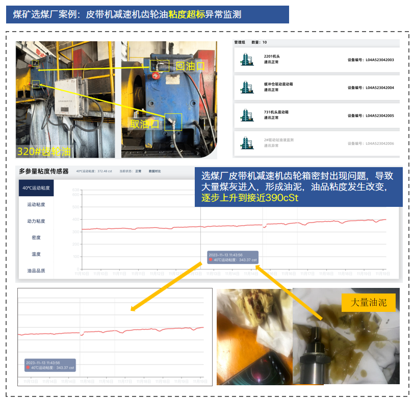 展會回顧 | 智火柴亮相國際煤炭采礦展,以油液監測技術賦能礦山高效運營 圖8