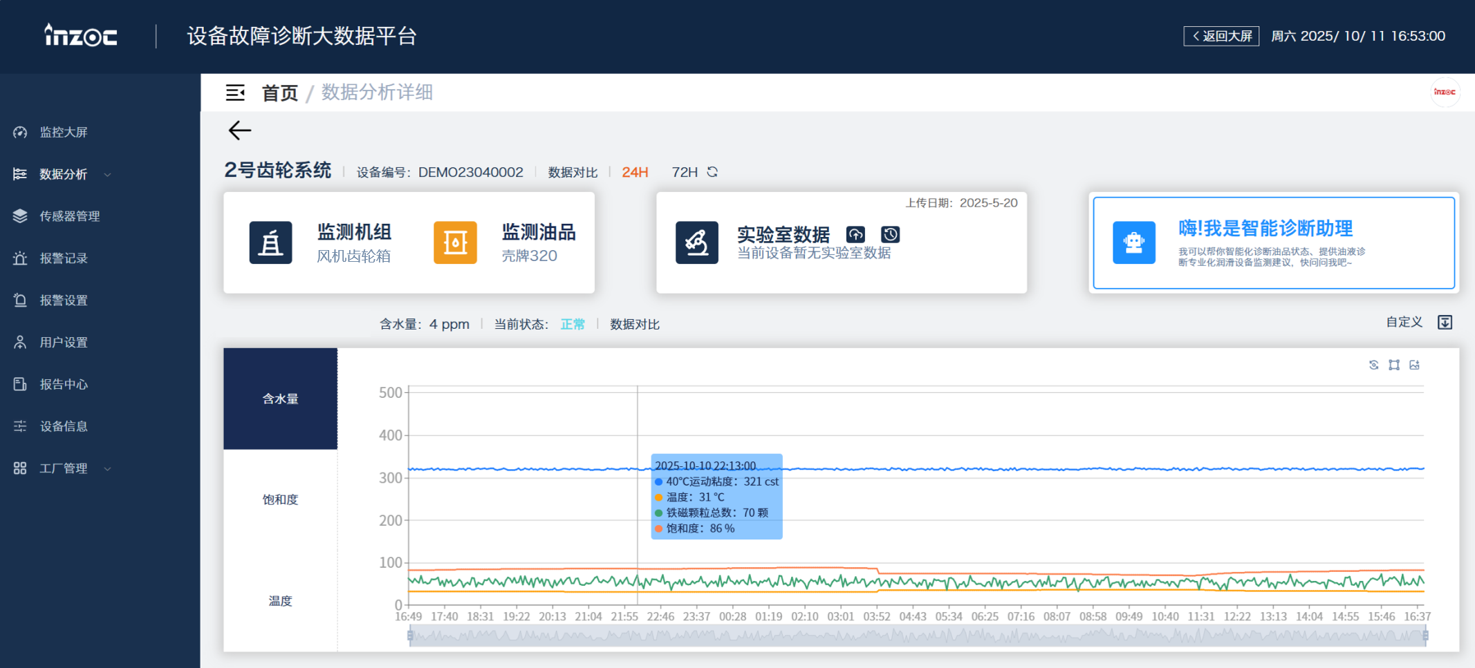 智能化齒輪箱油液監(jiān)測(cè)系統(tǒng):如何減少維護(hù)成本與故障風(fēng)險(xiǎn) 圖3