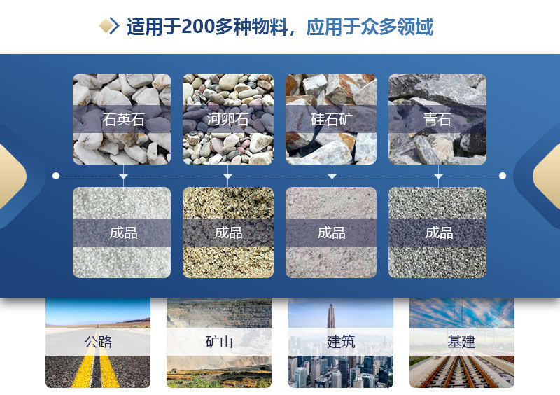 全液壓對(duì)輥制砂機(jī)